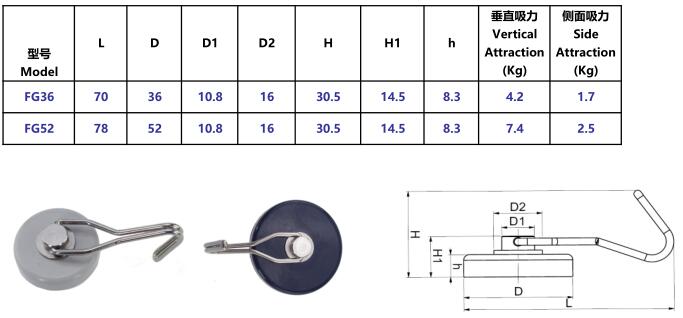 Strong High Magnetic Curtain Hook Magnet Hooks