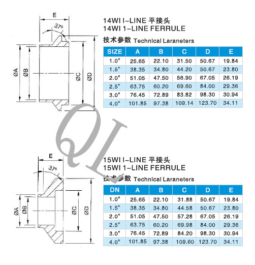 Sanitary Stainless Steel Female I-Line Weld Ferrule 15wli