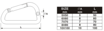 Aluminum Snap Hook D Type Dr-Z0048