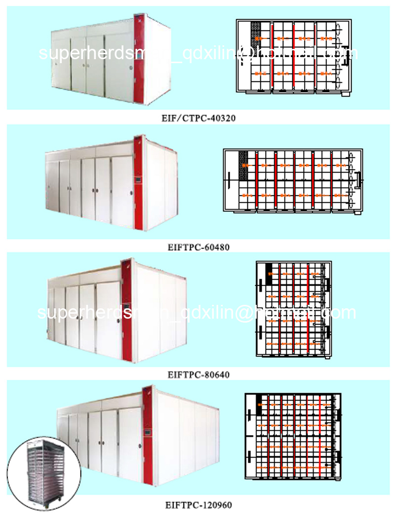 High Quality Egg Incubator