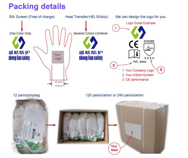 13G Gary Nylon Liner with White PU Finger Tip Coating Safety Gloves (SL-PU205G)