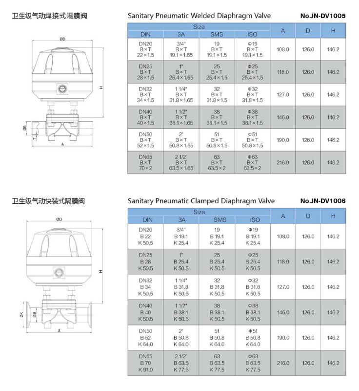 Stainless Steel Hygienic Tank Bottom Diaphragm Valve (JN-DV1008)