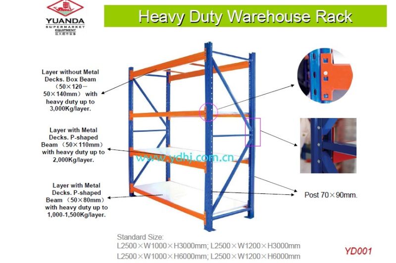 Supermarket Warehouse Stacking Stand Rack Shelf (YD-001A)