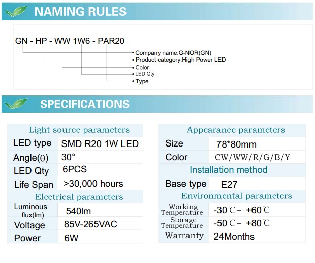 LED Spotlight Bulb (GN-HP-WW1W6-PAR20)