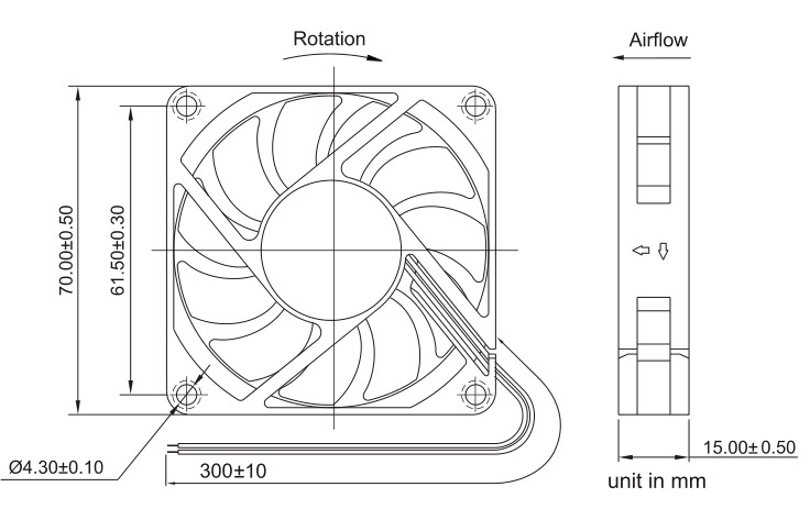 High Air Impedance DC7015 Cooling Fan, for High Temperature Environment