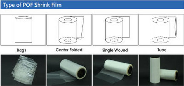 POF Center Fold Shrink Film Membrane/ Stretch Film Waterproof Membrane