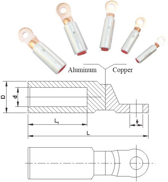 Cal-a Type Export Copper & Aluminum Connecting Terminals