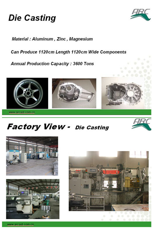 OEM Aluminum Alloy Die Casting for Machinery Parts