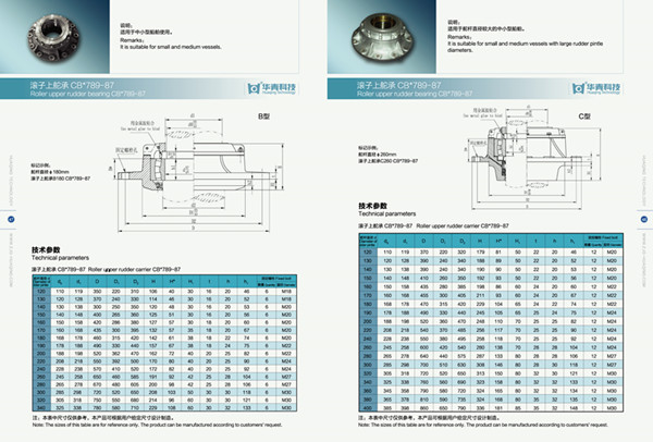 Roller Upper Rudder and Iron Bearing (CB*789-87)