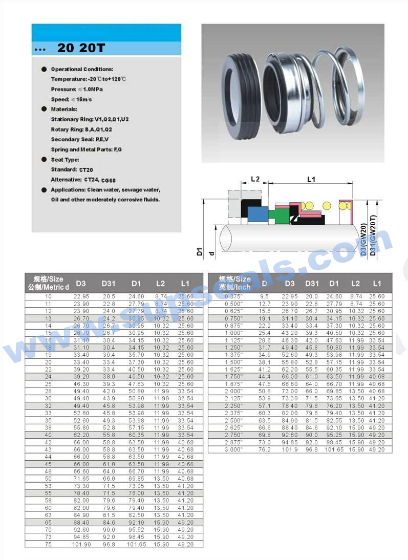 Burgmann Mg920/ D1-G50 Seal John Crane Type 20 Seal