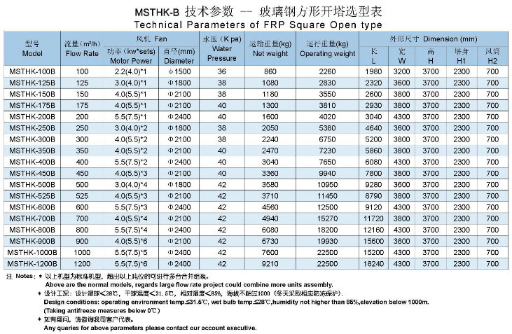 Msthk-B200 FRP Cross Flow Open Square Cooling Tower