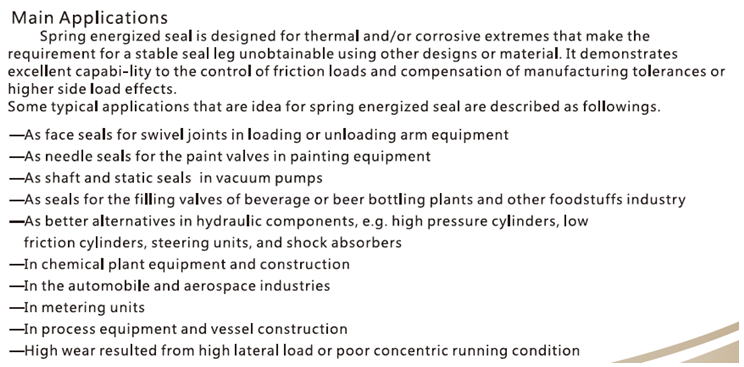 Plastic Seal/PTFE Seals with Resistance to Harsh Mediums for Sealing