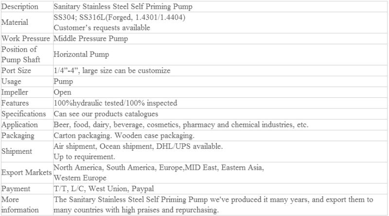 Sanitary Stainless Steel Self Priming Pump