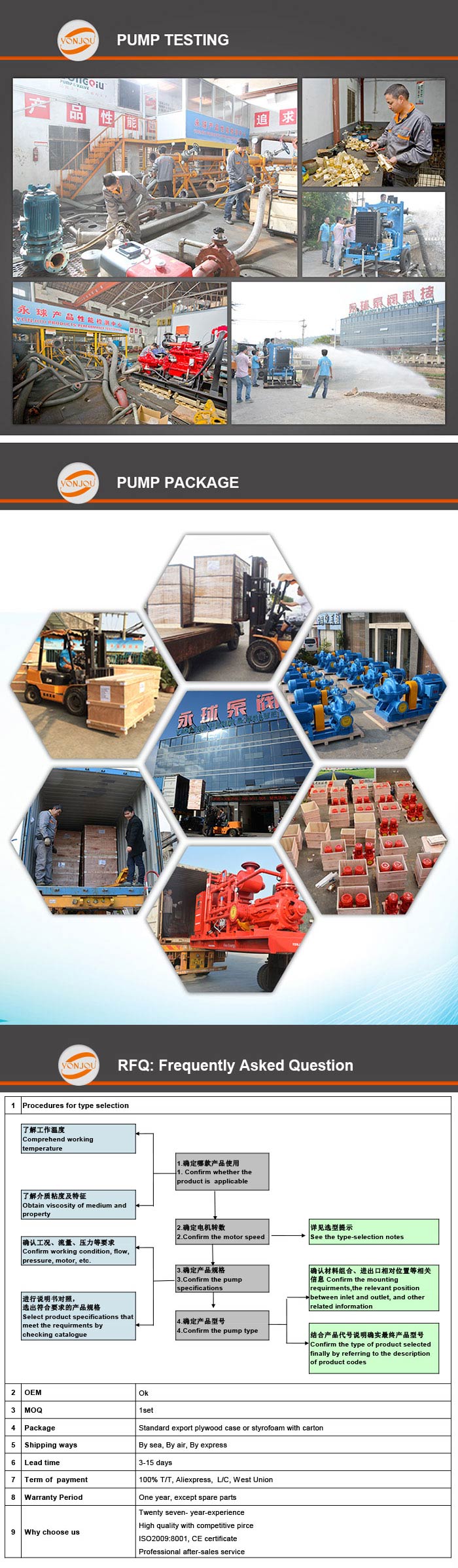 Gdl Type Vertical Multistage Pump Centrifugal Fire Fighting Pump Multi-Stage Yonjou Pumps