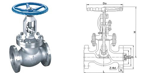 ANSI Globle Valve (GAJ41W/GAJ41Y)