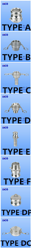 Quick Coupling-Type DC