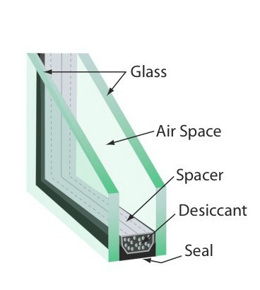 Hot Sale Aluminum Casement Glass Door