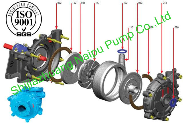 Np-M Metal Lined Mining Slurry Pumps (NP-05)