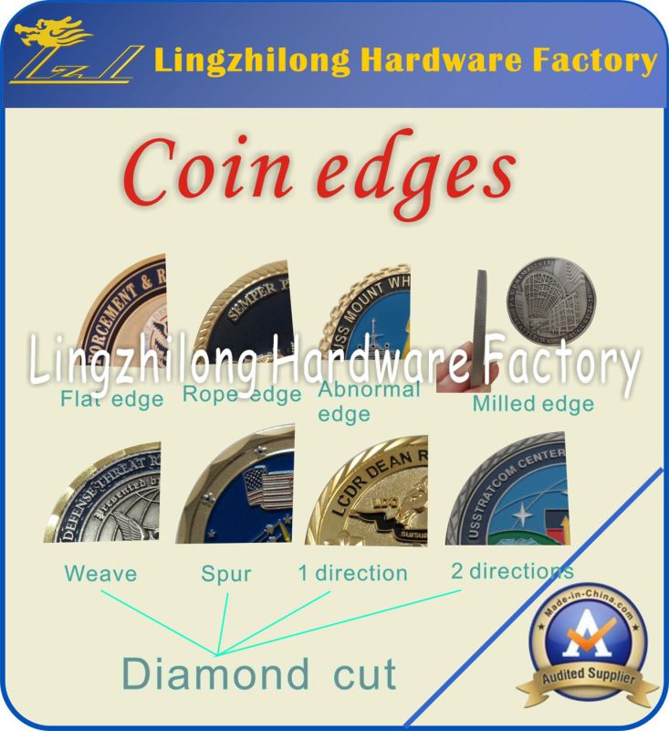 Custom Military Stamp Sticker Coin with Epoxy Coated