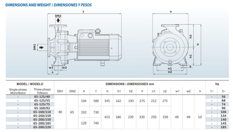 En733 Standard Centrifugal Pump Pst 65-Xx/Xx