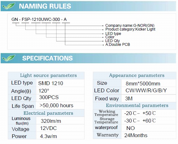 Non-Waterproof Flexible 3528 Strips of 60LEDs/M