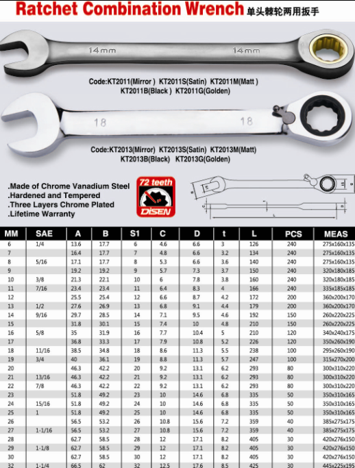 Combination Chrome Plated Rachet Wrench (KT2011)