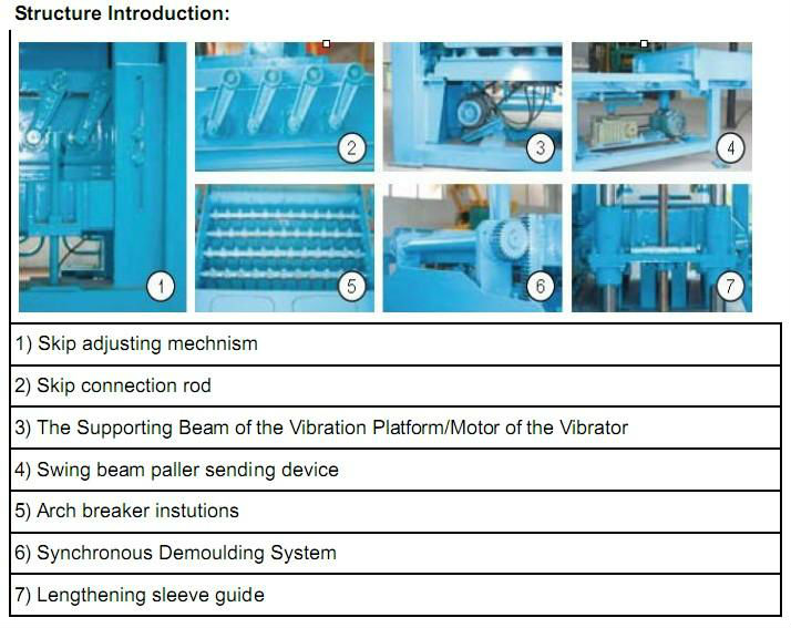 Hydraulic Automatic Block Machine (QTY6-15)