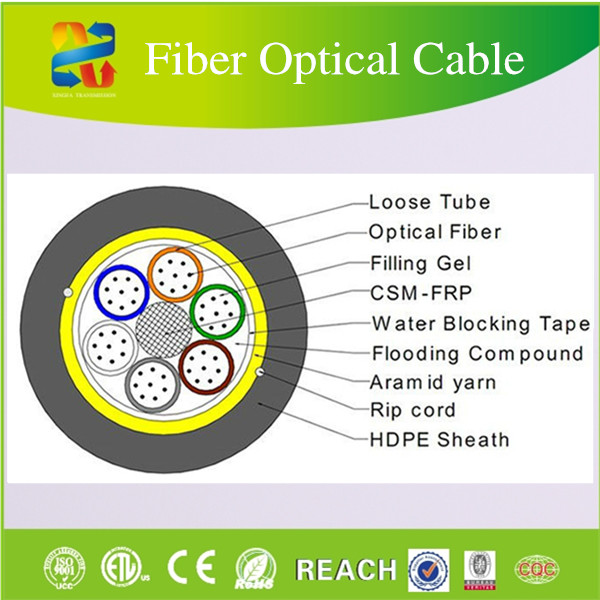 Factory Price Fiber Optic Cable (GYSTS)
