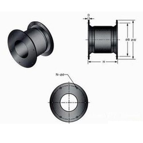 Impact Resistant Sc Cell Fender