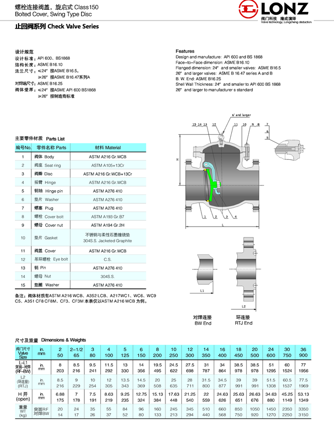 ANSI Bolted Bonnet Stainless Steel Flanged Swing Check Valve