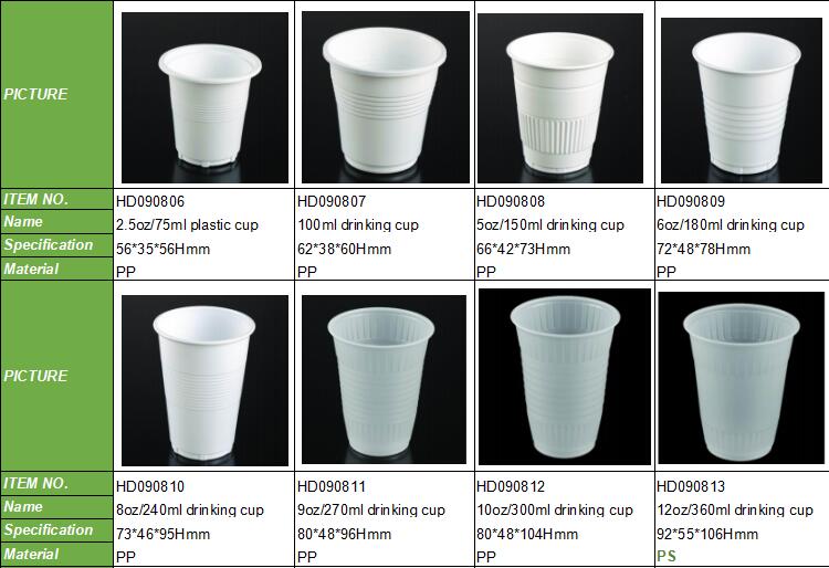 Disposable Plastic Solo Cup, Promotion Solo Cup (HD-GH001)