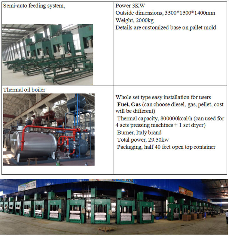 Hicas Compressed Wood Pallet Production Line