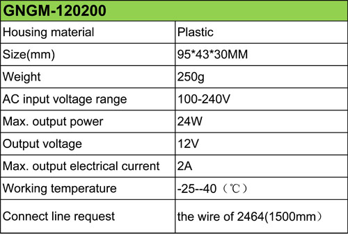 12V 24W Constant Voitage Power Supply Series of Indoor