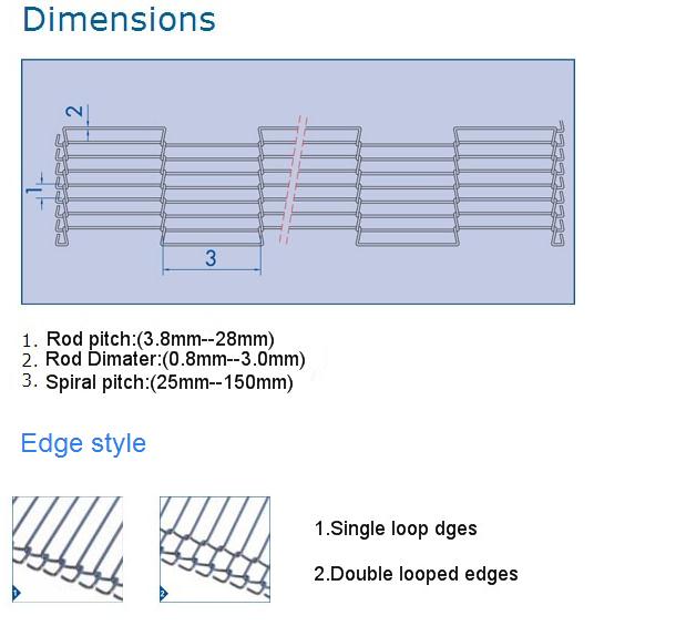 Flat Flex Belt for Conveying Light Products