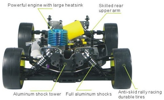 1: 8 Two-Speed Nitro Gas Powered RC Car for Sale 94086