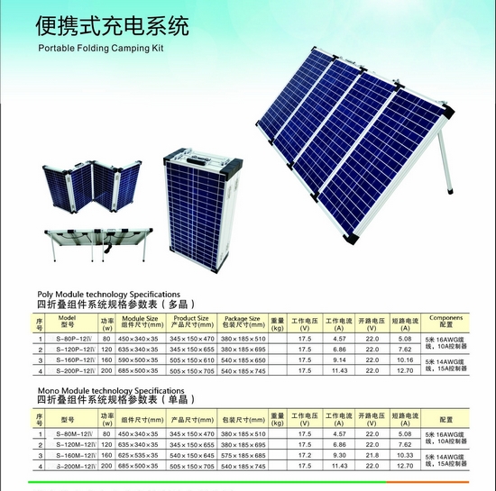 80W-200W Mono/Poly High Efficiency Portable 4-Folding Solar Modules