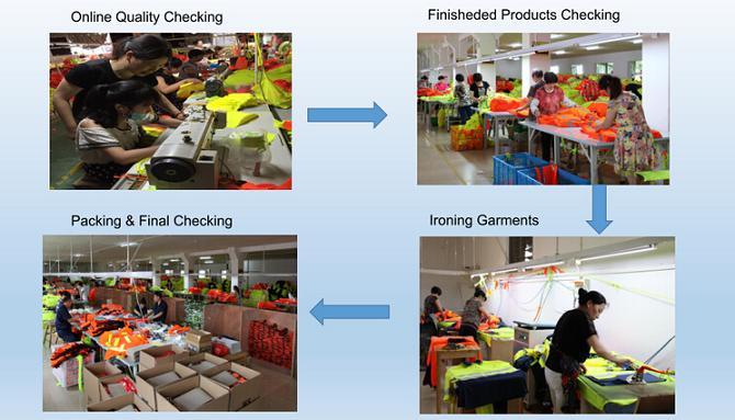 Class 2 En20471 ANSI Reflective Safety Vest