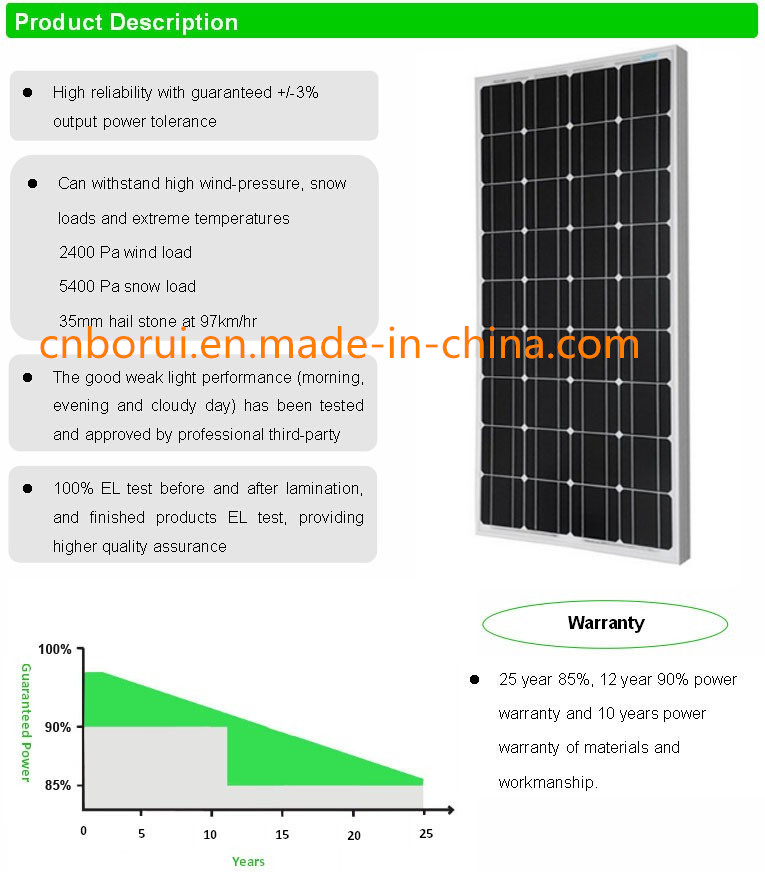 Solar 12V Mono Solar Panel 12V 50W for Home Photovoltaic PV Solar Energy Board /Solar Module