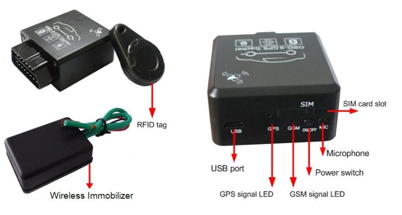 OBD II Car Tracker with RFID/Bluetooth OBD2 Diagnostic/Wireless Immobilizer (TK228-ER)