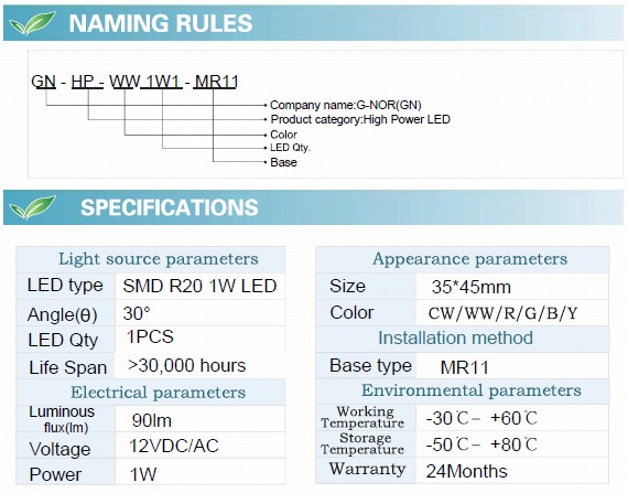 1W LED Spotlight with CE RoHS (GN-HP-WW1W1-MR11)