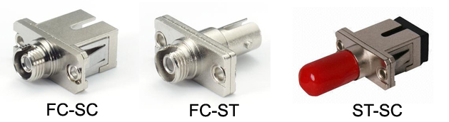 Hybrid Fiber Optic Adaptor (female to female)