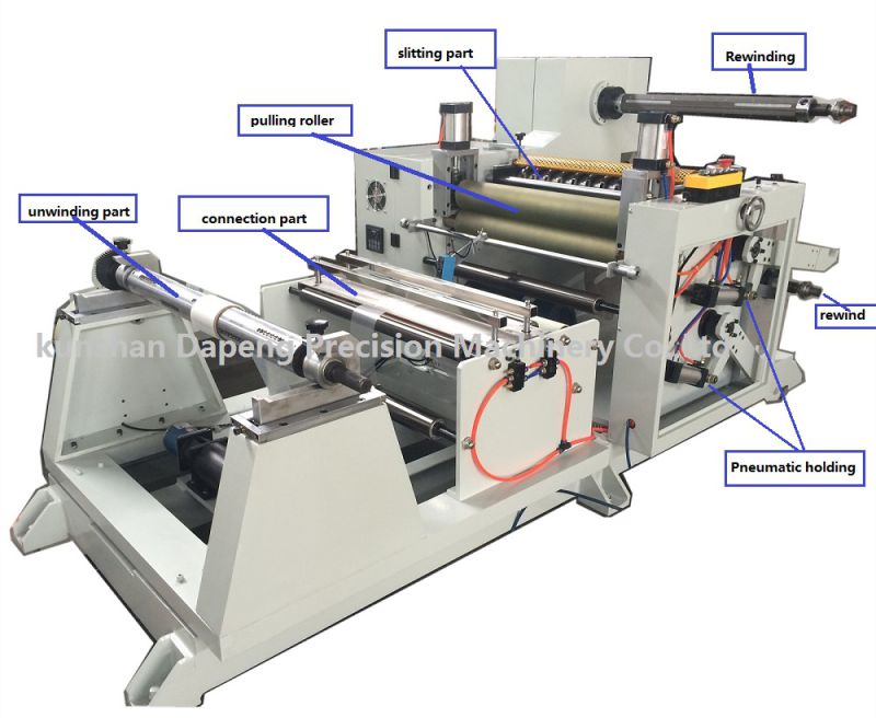 Automatic Plastic Rubber Slitting Machine