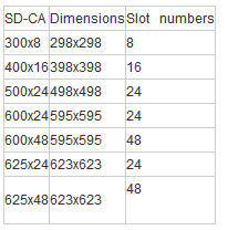 Swirl Diffusers for Air Distribution-Stamping