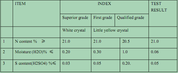 Ammonium Sulphate 21%Min Caprolactom Grade