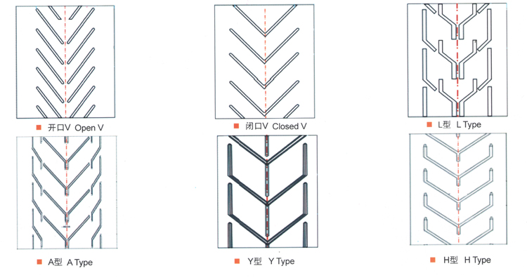 High Quality Rubber Chevron Conveyor Belt