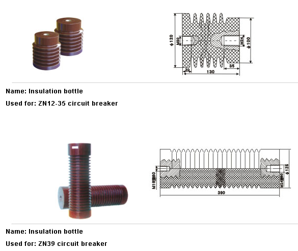 Insulation Bottle