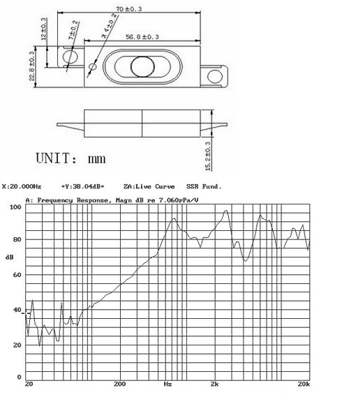 Audio Speaker Loud Speaker Magic Speaker