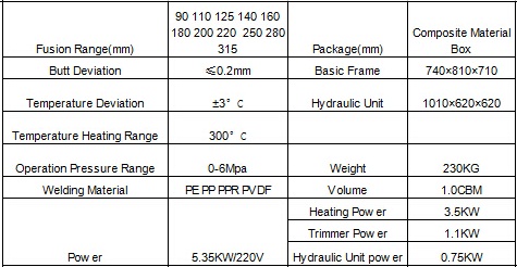 315/90mm with Datalogger HDPE Butt Fusion Machine