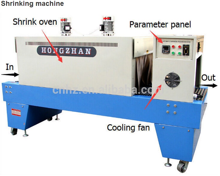 St6030 Continuous Side Shrinking and Sealing Machine