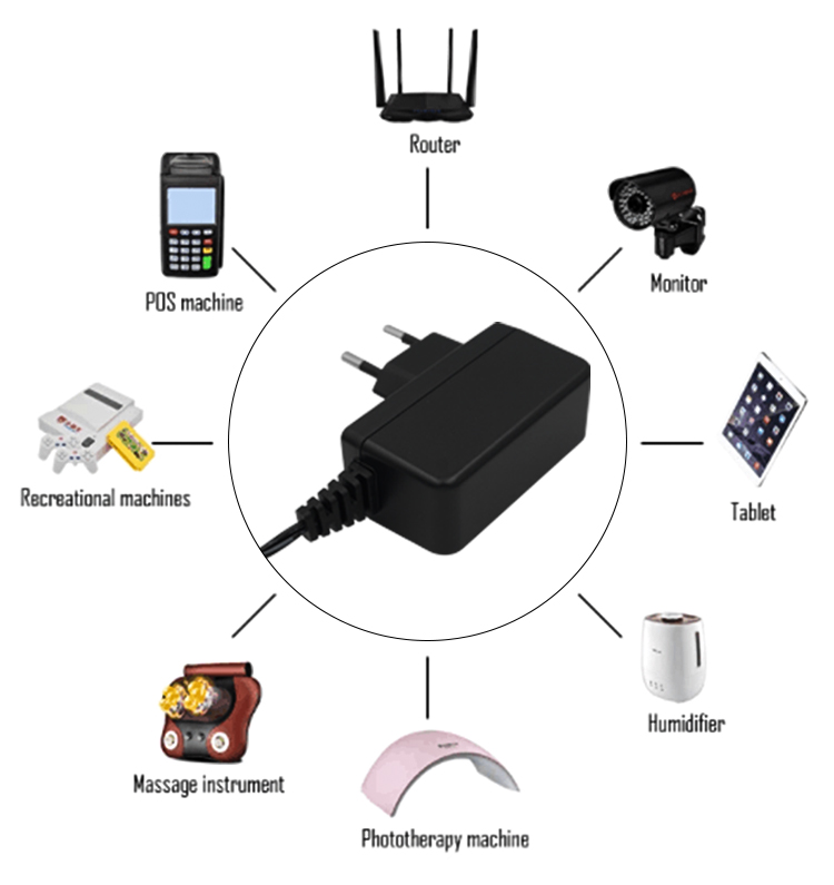 110v to 220v Adapter